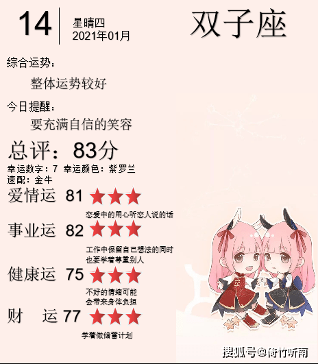 ，我入一些星座运势的分析，比如金牛座的特质，以及如何在事业和家庭之间找到平衡。可能提到一些行星的影响，比如火星、木星、土星，这些行星在命盘中对运势的影响，帮助读者理解牛人在后半生的运势变化,事业,挑战,希望,第1张