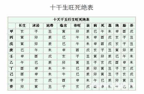 八字算命准吗女,命运,事业,八字,第1张