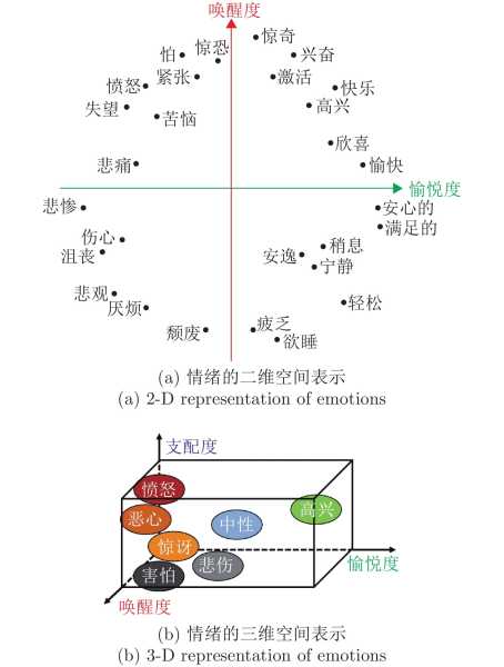 情感签的解码之旅，从符号到心灵的解惑,象征,挑战,希望,第1张
