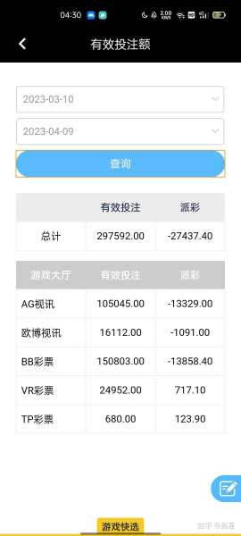 赌坊算命，为何未来看似如此准确？,命运,算命,自我,第1张