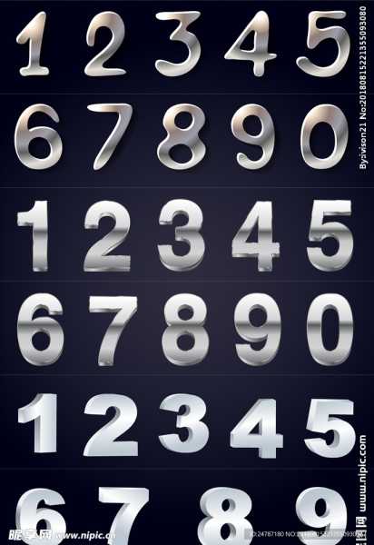 数字能量号码，解读数字能量与人生运势,象征,命运,挑战,第1张