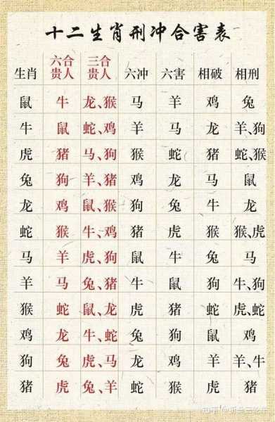 八字算命之太岁是什么？太岁对命理的影响解析,命运,八字,算命,第1张