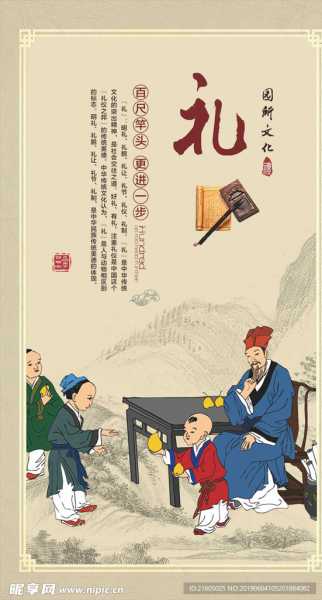 礼字取名，吉凶与深层意析,象征,吉凶,美好,第1张