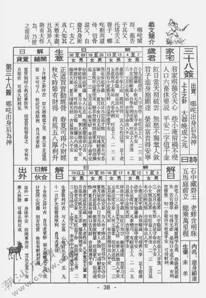 求签，解读10签的与智慧,象征,命运,挑战,第1张