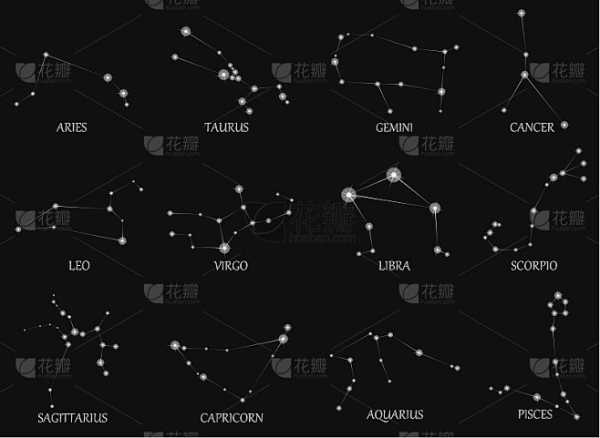 十二星座没有眼睛，解读黄道十二宫的象征意义,象征,十二星座,能量,第1张