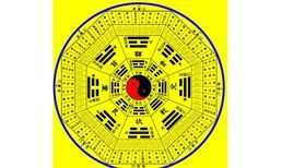 生辰八字测算表图解，从基础到应用的全面指南,命运,挑战,八字,第1张