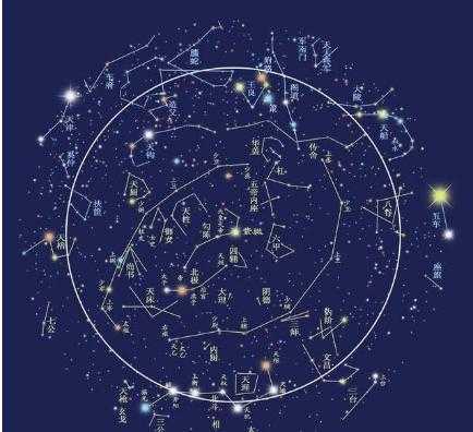 星座吉时蛋糕图片版，探索星座与时间的神秘联,象征,命运,吉时,第1张