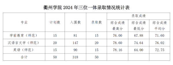 2024年银川高考求签地址及成绩查询指南,希望,求签,成功,第1张