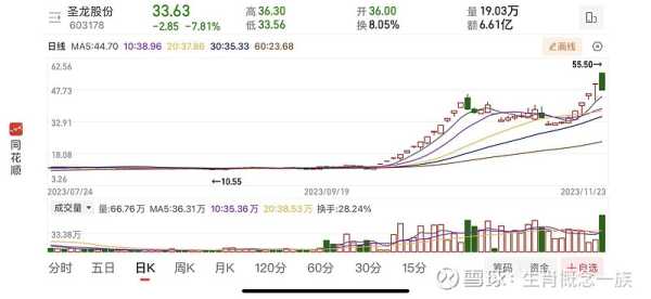 属蛇人在未来五年中的运势解析,事业,挑战,自我,第1张