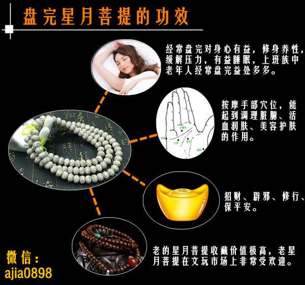 天辅星吉时，auspicious Moments for Success and Prosperity,象征,命运,事业,第1张