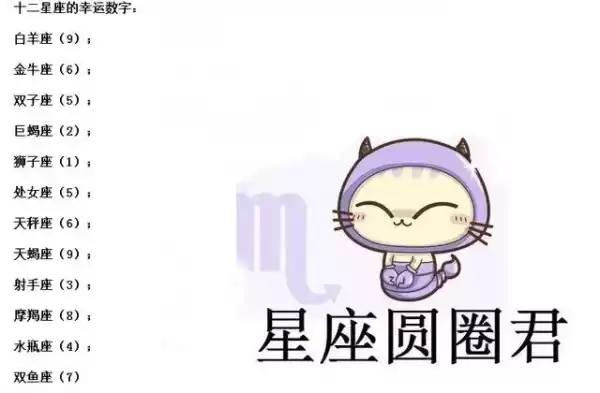十二星座最怕什么课小校,挑战,十二星座,自我,第1张