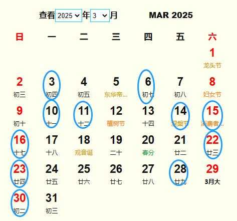 2025年3月下葬吉日吉时查询指南,象征,吉时,合作,第1张