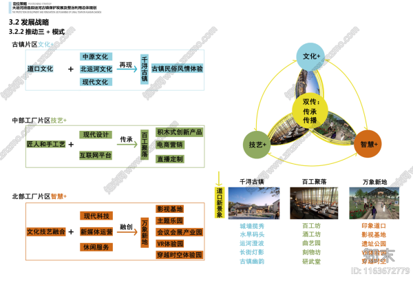 中街求签，传统智慧与现代生活的 bridge,象征,事业,八字,第1张
