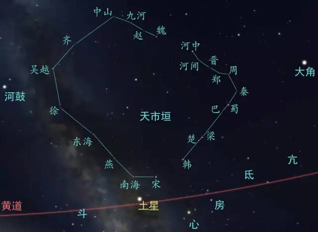 天市垣,学中的神秘力量,事业,八字,希望,第1张 天市垣,学中的神秘力量,事业,八字,希望,第1张