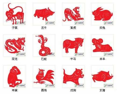 生肖运势解析，2021年8月运程全解析,挑战,希望,能量,第1张
