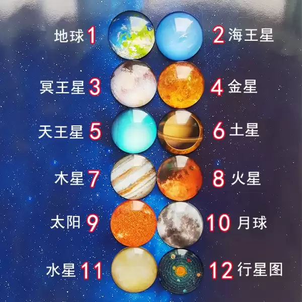 十二光年，最远的星图,象征,挑战,星座,第1张