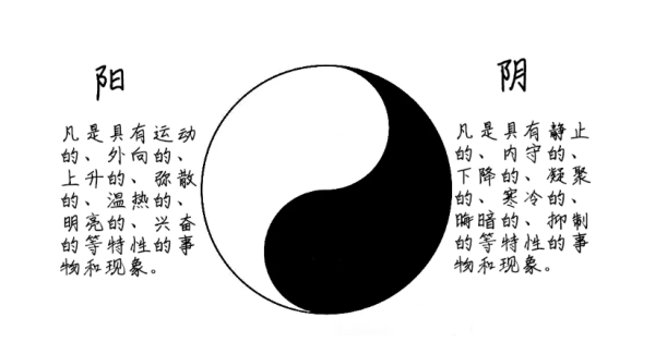阴八字测算婚姻，从相克到相生，寻找幸福的平衡点,命运,事业,八字,第1张