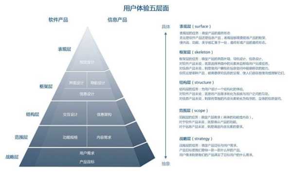 好，用户让我写一篇关于五字昵称吉凶查询的文章。首先，我需要理解用户的需求。他们可能是在寻找一个五字昵称的好方法，或者想了解五字昵称的吉凶。文章标题要吸引人，内容要详细，不少于966个字,自我,吉凶,注意事项,第1张
