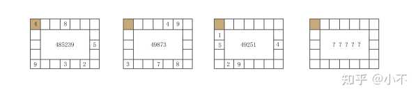 名字，数字背后的吉凶密码,象征,命运,事业,第1张