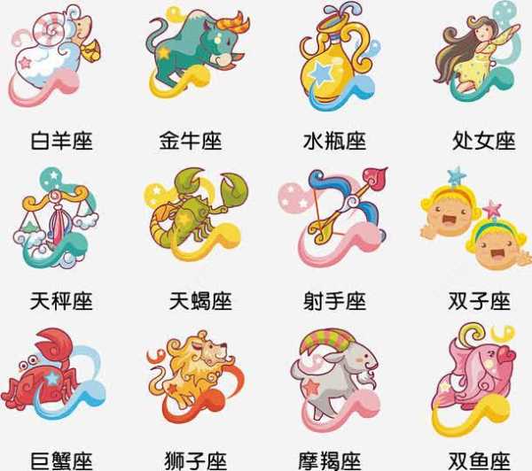 比如，白羊座、金牛座、双子座、巨蟹座、狮子座、座、天秤座、天蝎座、射手座、摩羯座、水瓶座和双鱼座。每个星座需要一段介绍，说明她们本周的运势，以及如何应对和利用这些运势带来的机会,命运,事业,希望,第1张