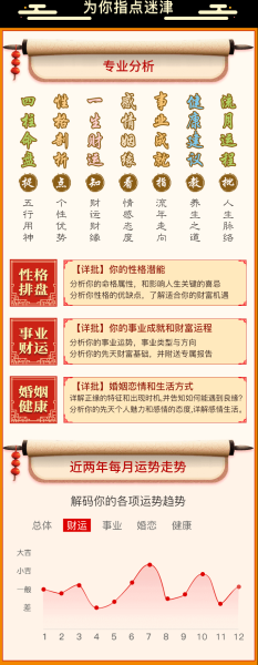 生辰八字忌用神测算app，开启命理分析的新,命运,事业,八字,第1张