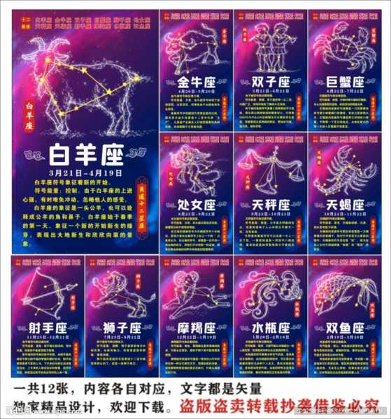 好，用户让我写一篇关于十二星座的文章，关键词是什么星座为首。首先，我需要确定文章的标题，得吸引人又相关。，内容部分要不少于999个字，得涵盖每个星座的介绍，包括星座特点、性格分析、历史背景等,象征,命运,十二星座,第1张