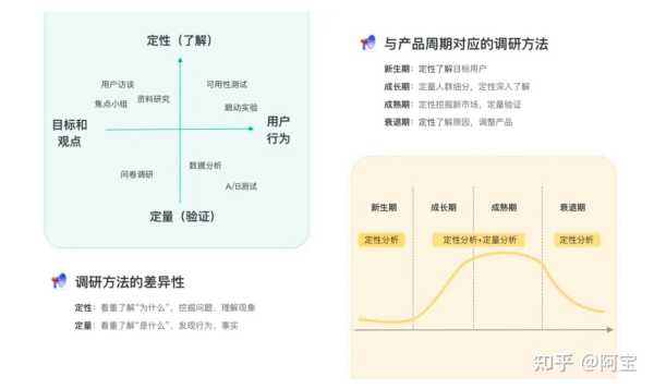 接下来，我需要分析用户可能的深层需求。他们可能不仅想知道的基本概念，还希望了解具体的方法和实践。因此，文章需要结合科学知识，比如声学和解剖，以及学的理论，来解释嘴巴对的影响,象征,希望,气场,第1张