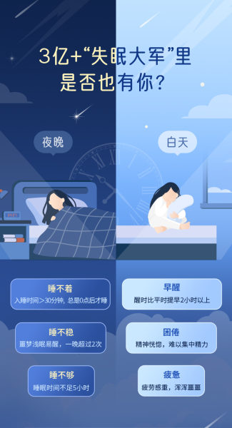 2019年最佳入睡前时间，从占卜到科学的结合,挑战,希望,吉凶,第1张