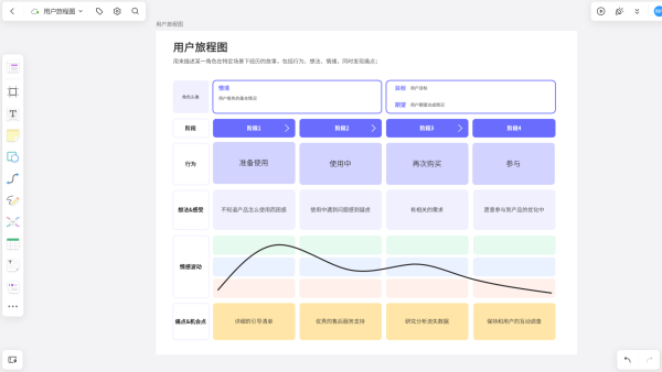 用户可能希望文章既有实用价值，又能提供一些传统文化的见解。他们可能对有一定的兴趣，或者在考虑买房或租房时需要参考。因此，文章需要详细解释每个因素，并给出实际建议,象征,希望,吉凶,第1张