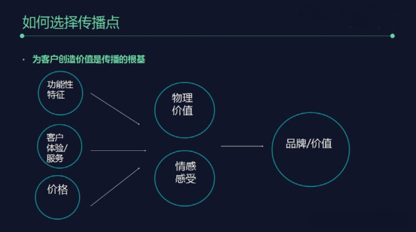 好，用户让我写一篇关于运势生肖的文章，先写标题，再写内容，内容不少于879个字。首先，我需要确定一个吸引人的标题。考虑到运势和生肖的关，标题可以结合两者，比如生肖运势，解读年份与命运的神秘联,象征,命运,事业,第1张