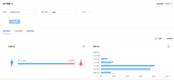 嗯，用户让我写一篇关于如何根据宝宝的姓名取名字的文章。首先，我需要明确用户的需求。他们可能是一位即将成为父母的人，或者正在帮别人取名字，所以内容需要实用且有帮助,命运,八字,希望,第1张