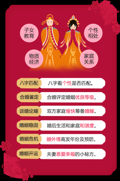 八字婚姻，传统智慧与现代生活的 bridge,象征,命运,八字,第1张