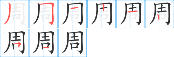 周衍宝宝，取名背后的深意与文化内涵,象征,命运,事业,第1张