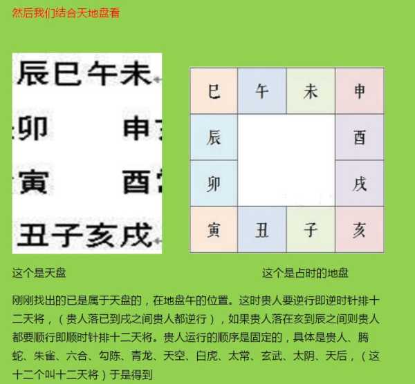 大六壬升官吉凶，传统与现代的融合,事业,八字,吉凶,第1张