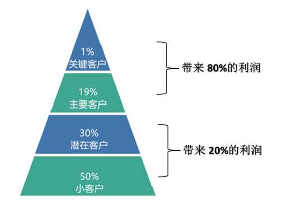 好，用户让我写一篇关于根据八字测算名字的方法的文章，标题已经给出，内容需要不少于831个字。首先，我需要理解八字测算的基本概念，包括年柱、月柱、日柱和时柱，以及它们如何影响名字的选择,命运,八字,注意事项,第1张