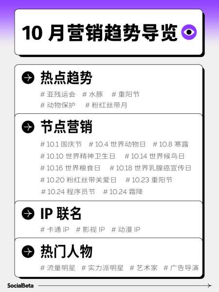 好，用户让我写一篇关于10月2号生肖龙运势的文章，标题和内容都要写。首先，我需要确定标题，得吸引人又准确。生肖龙通常和力量、相关，所以标题可以是10月2日生肖龙运势，力量与机遇并存的时刻,象征,命运,事业,第1张