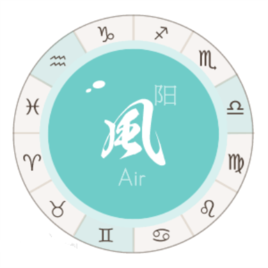 十二星座男士特征解析，从风象到土象，了解男性星象本质,事业,十二星座,合作,第1张