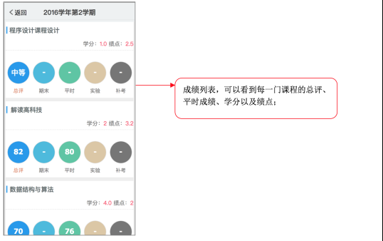 26号查成绩吉时，开启你的学术新篇章,希望,吉时,占卜,第1张