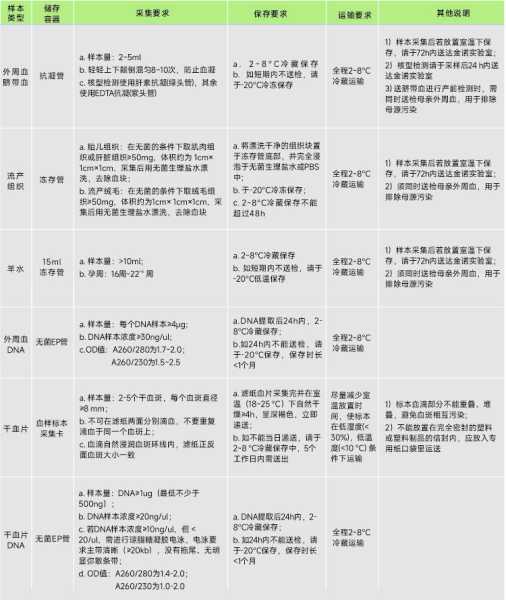 好，用户让我写一篇关于公司要求签派遣合同的文章，标题是派遣合同，公司强制要求的利弊分析。首先，我需要理解派遣合同是什么，它通常是什么样的，为什么公司会要求员工签订,求签,合作,法律,第1张