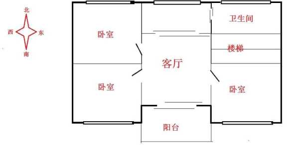 坐北朝南，树种什么？解析树的选择与布局,象征,事业,希望,第1张