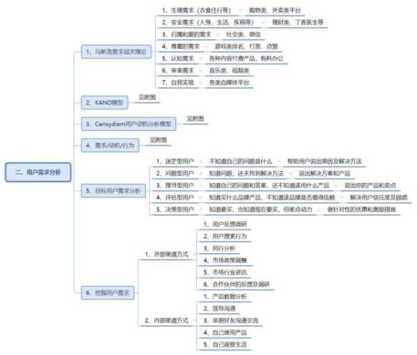 接下来，我得分析用户的需求。用户可能对孤杀这个词不太了解，想了解它的含义，特别是与算命相关。因此，文章需要解释孤杀在算命或相关领域中的含义，可能涉及命理学、学中的概念，或者是一个特定的术语,命运,事业,算命,第1张