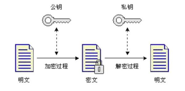 解密油岩寺四号签，解读与启示,象征,命运,挑战,第1张
