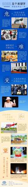 吉时到来了，解读2022年5月6日的意义,象征,命运,希望,第1张