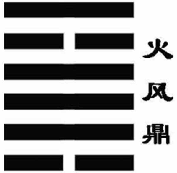 鼎卦变乾卦吉凶，易经卦象变化的深层解析,象征,事业,挑战,第1张