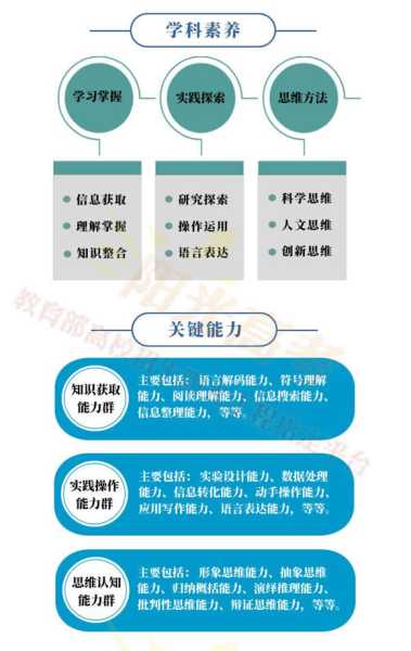 高考北大新举措，签协议成趋势？,挑战,考试,解读,第1张
