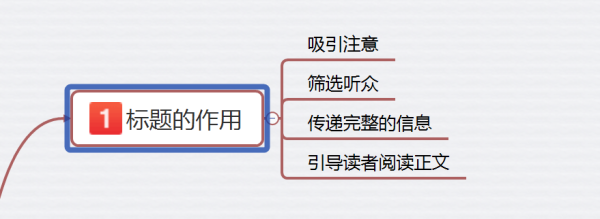 方面，我需要一个吸引人的标题，可能结合时间与女性的健康或情感状态。比如九点，女性生理与心理的时刻这样的标题，既点明了时间，又暗示了健康和心理层面的内容,挑战,希望,吉时,第1张