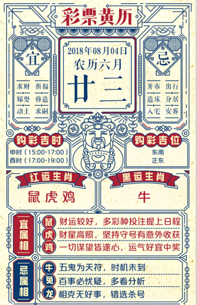 八字测算老黄历，解读天命与命运的奥秘,命运,事业,挑战,第1张