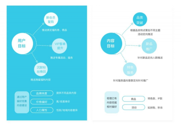 好，用户让我写一篇关于6号签解签和30岁如何解的文章，首先我需要明确这两个关键词的具体含义。6号签解签可能指的是占卜中的一个位置，而30岁可能是一个关键的年龄节点，可能涉及个人成长、事业、健康等方面,象征,事业,挑战,第1张