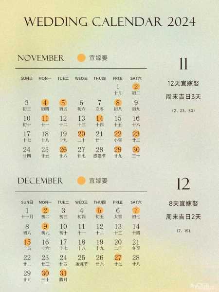 2024年1月出生吉时参考，如何选择最适合的出生吉时,命运,事业,八字,第1张