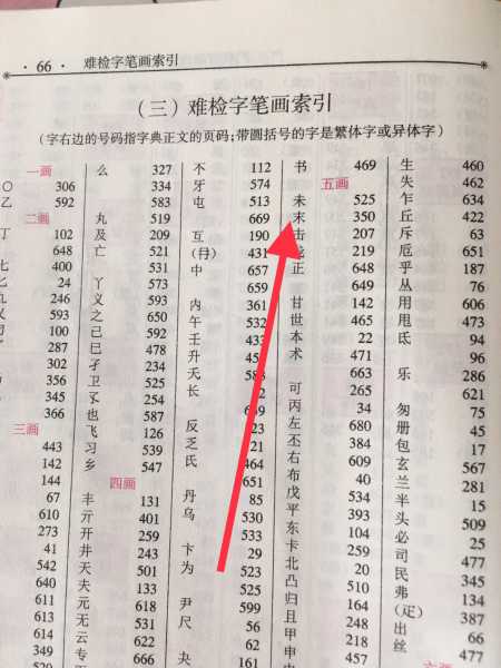 康熙字典名字吉凶,八字,吉凶,名字的吉凶,第1张